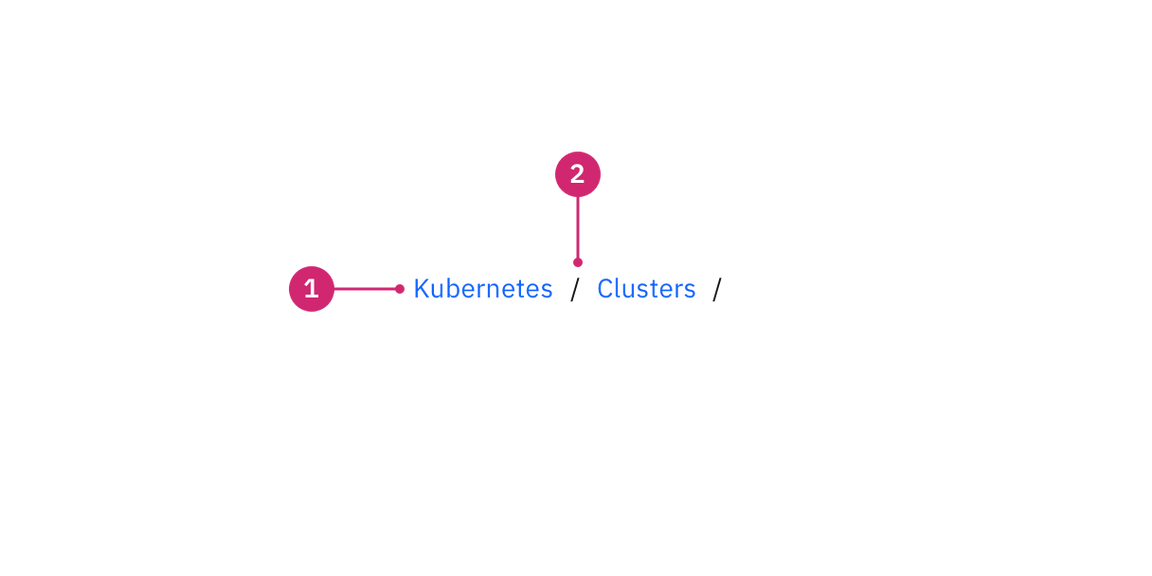 Breadcrumb anatomy example